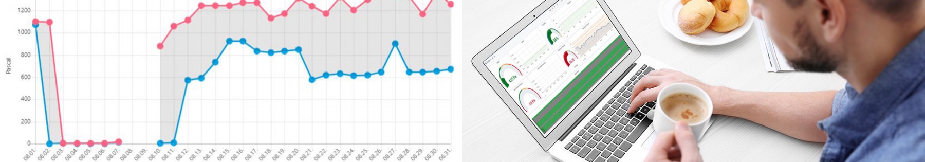 Hozzájárulás az Ipar 4.0-hoz –   az IMEX Filtertechnika FMS távfelügyeleti rendszere