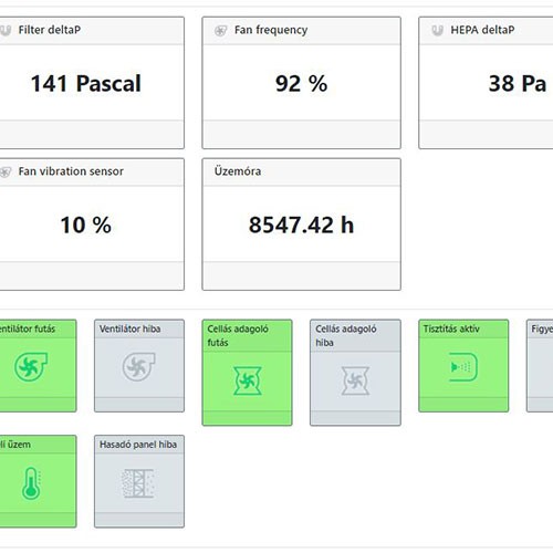 Unser Beitrag zu Industrie 4.0 –  das FMS „Remote Filter Monitoring System“ von IMEX Filtertechnika