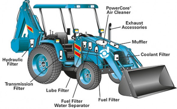 Mezőgazdasági gépek