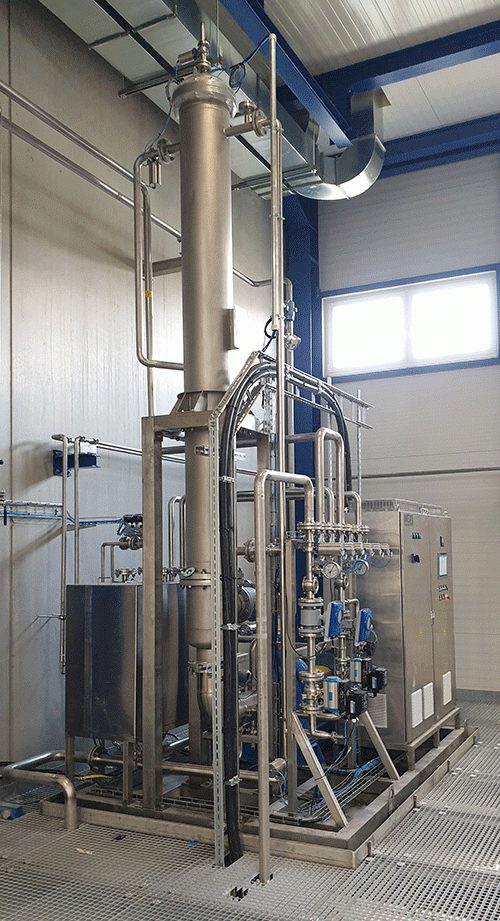 Cross Flow Membranfiltration