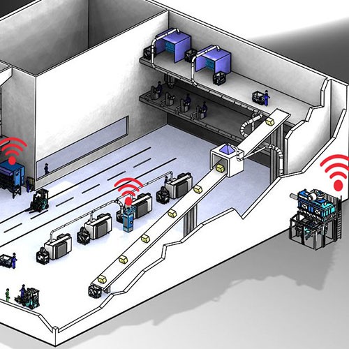 Unser Beitrag zu Industrie 4.0 –  das FMS „Remote Filter Monitoring System“ von IMEX Filtertechnika